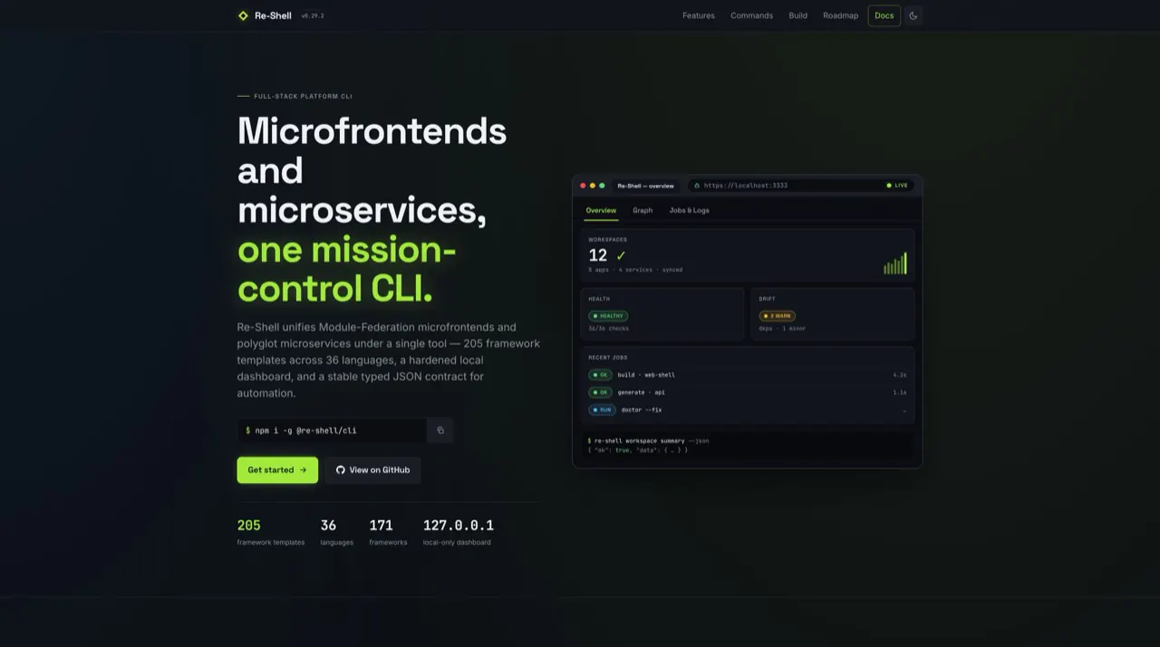 Re-Shell sitesi: mikrofrontend ve mikroservisleri tek bir CLI'dan yönetmeyi anlatan başlık ve kontrol paneli